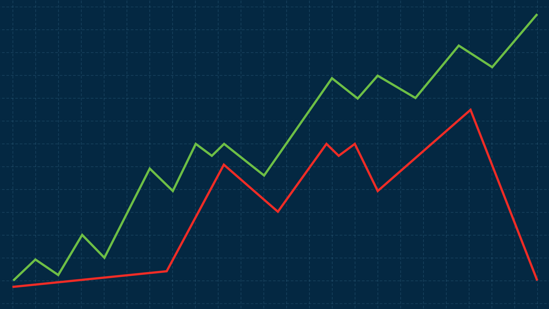 Why Gold Prices Change Daily